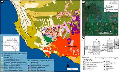 Northward expansion of the westerlies over glacial southeastern Australia: evidence from semi-arid lunette dunes, temperate basalt plains, and wind modelling